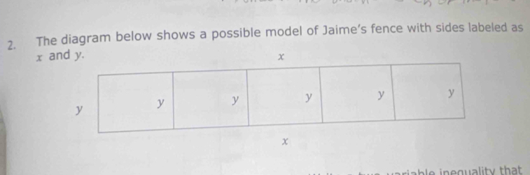 Solved: The diagram below shows a possible model of Jaime’s fence with ...