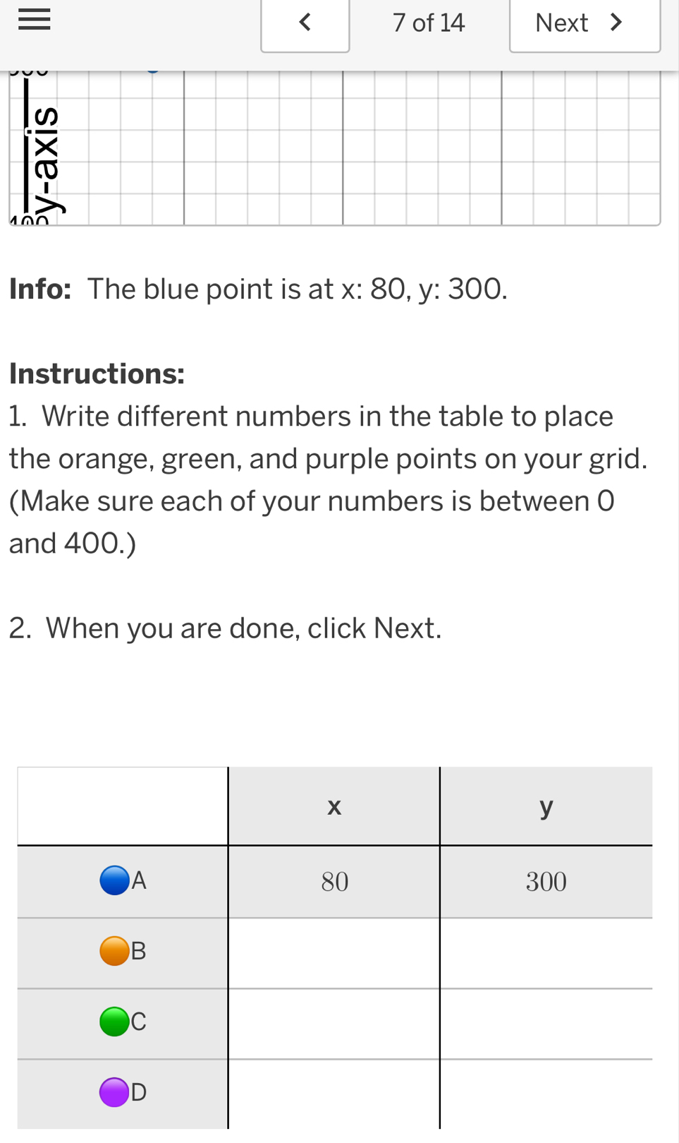 of 14 Next > 
< 
Info: The blue point is at  x : 80, y : 300. 
Instructions: 
1. Write different numbers in the table to place 
the orange, green, and purple points on your grid. 
(Make sure each of your numbers is between O 
and 400.) 
2. When you are done, click Next.