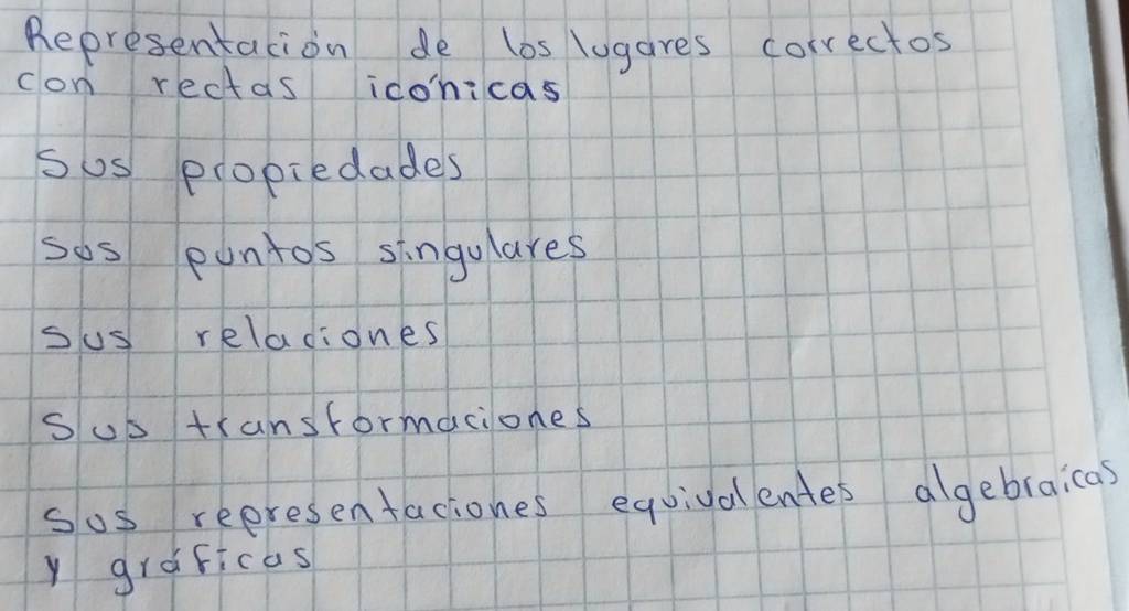 Representacion de lbs lugares correctos
con rectas iconicas
sos propiedades
sos puntos singulares
sus reladiones
sub transformaciones
sos representaciones equivalentes algebraicas
y graficas