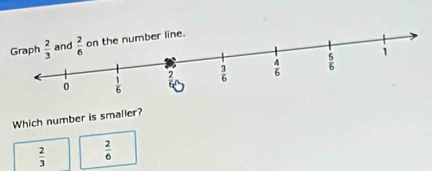  2/6  er line.
Which number is smalier?
 2/3 
 2/6 