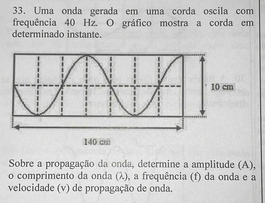 Uma onda gerada em uma corda oscila com 
frequência 40 Hz. O gráfico mostra a corda em 
determinado instante. 
Sobre a propagação da onda, determine a amplitude (A), 
o comprimento da onda (λ), a frequência (f) da onda e a 
velocidade (v) de propagação de onda.