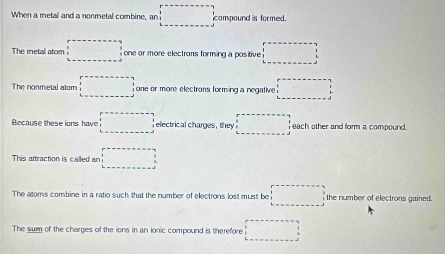 When a metal and a nonmetal combine, an □ compound is formed. 
The metal atom □ one or more electrons forming a positive □
The nonmetal atom □ one or more electrons forming a negative □
Because these ions have □ electrical charges, they □ each other and form a compound. 
This attraction is called an □
The atoms combine in a ratio such that the number of electrons lost must be □ the number of electrons gained. 
The sum of the charges of the ions in an ionic compound is therefore □