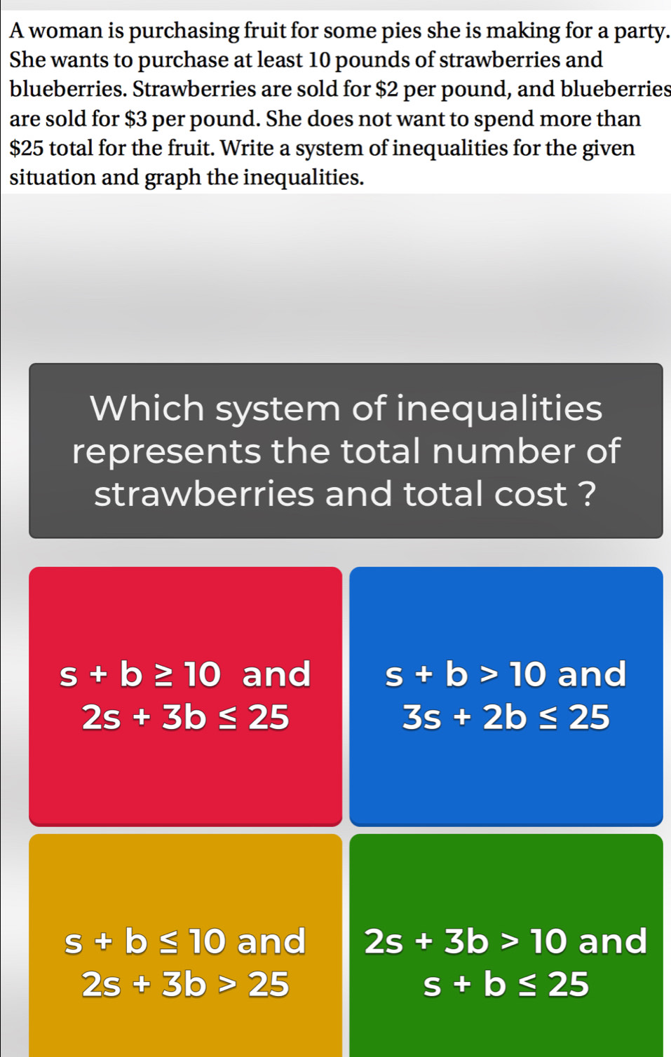 A woman is purchasing fruit for some pies she is making for a party.
She wants to purchase at least 10 pounds of strawberries and
blueberries. Strawberries are sold for $2 per pound, and blueberries
are sold for $3 per pound. She does not want to spend more than
$25 total for the fruit. Write a system of inequalities for the given
situation and graph the inequalities.
Which system of inequalities
represents the total number of
strawberries and total cost ?
s+b≥ 10 and s+b>10 and
2s+3b≤ 25
3s+2b≤ 25
s+b≤ 10 and 2s+3b>10 and
2s+3b>25
s+b≤ 25