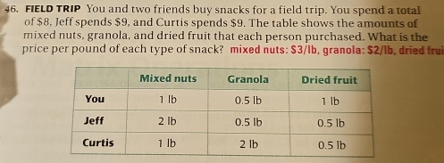 FIELD TRIP You and two friends buy snacks for a field trip. You spend a total 
of $8, Jeff spends $9, and Curtis spends $9. The table shows the amounts of 
mixed nuts, granola, and dried fruit that each person purchased. What is the 
price per pound of each type of snack? mixed nuts: $3/lb, granola: $2/lb, dried frui