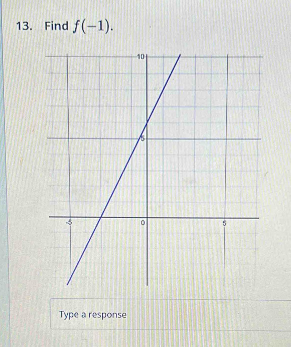 Find f(-1). 
Type a response