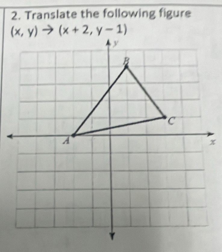 Translate the following figure
(x,y)to (x+2,y-1)
x