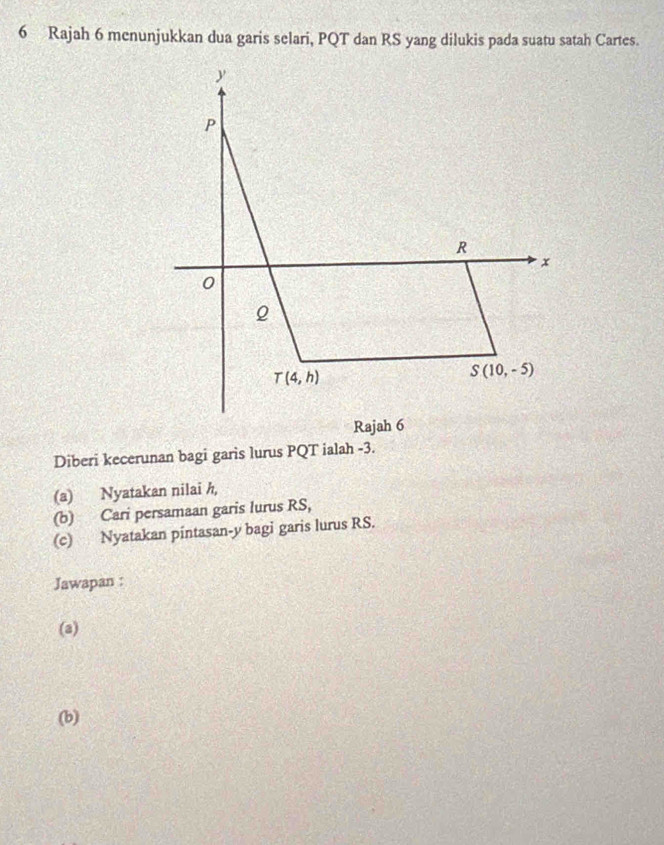 Rajah 6 menunjukkan dua garis selari, PQT dan RS yang dilukis pada suatu satah Cartes.
Diberi kecerunan bagi garis lurus PQT ialah -3.
(a) Nyatakan nilai h,
(b) Cari persamaan garis lurus RS,
(c) Nyatakan pintasan-y bagi garis lurus RS.
Jawapan :
(a)
(b)