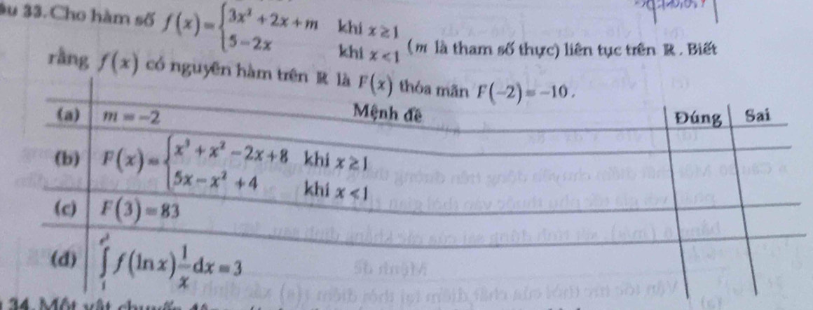 kh
âu 33. Cho hàm số f(x)=beginarrayl 3x^2+2x+m 5-2xendarray.  1/2  kl beginarrayr ix≥ 1 ifx<1endarray (m là tham số thực) liên tục trên R . Biết
ràng f(x) có nguyên hàm trê
34 Một vật chưết