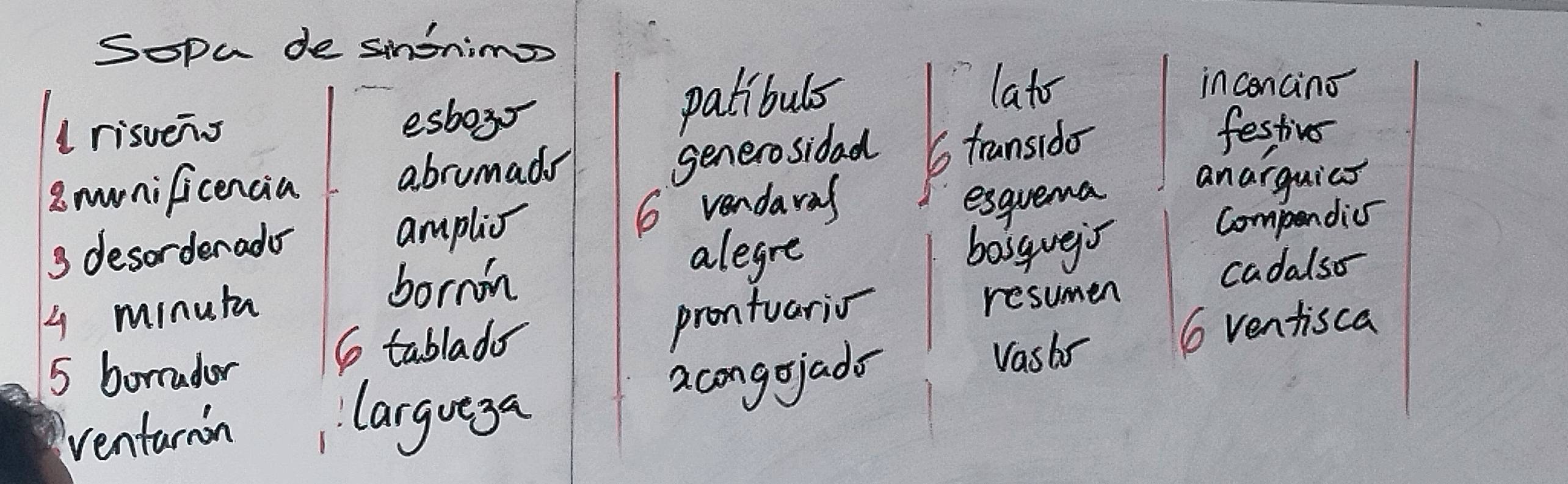 Sopu de sinonimo 
patibuls 
lats incencino 
lrisvens esbog festivo 
8mwnificencia abrumads 
generosidad 6 transido 
3 desorderado amplis 6 vendaras 
esquena 
anarguics 
alegre
4 minut
bornn bosgugo Compendics 
cadalso 
prontuario 
6 ventisca 
5 borradar 
6 tablado resumen 
venturmn acongojads Vasbr 
larguega