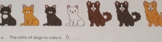 The ratio of dogs to cats is _、