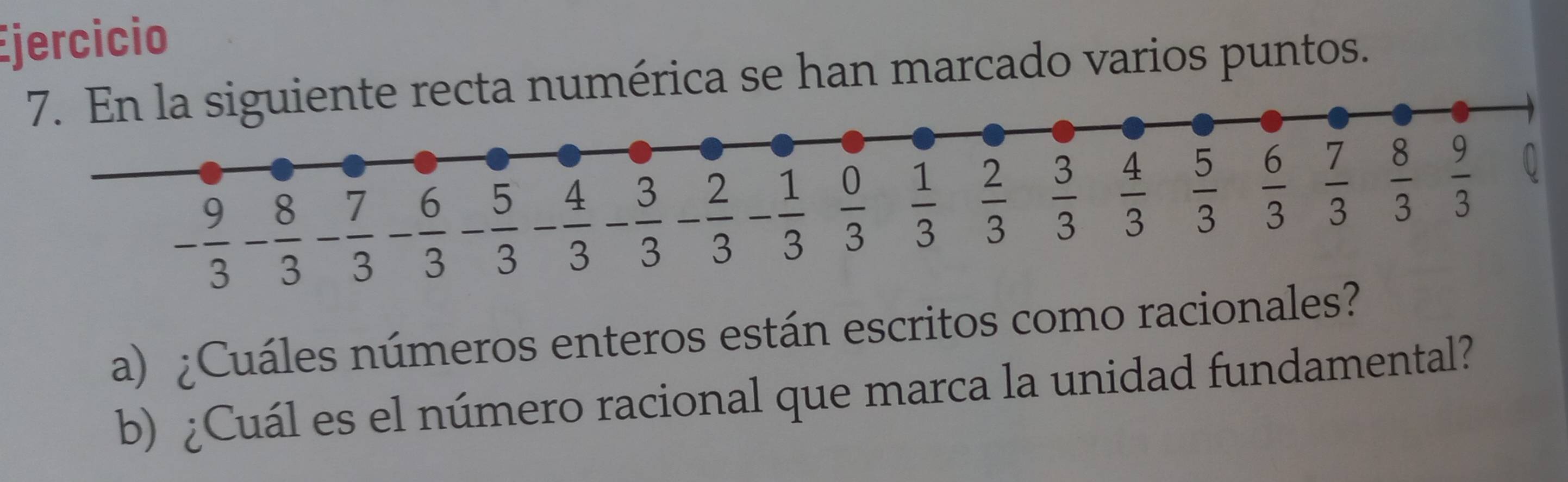 recta numérica se han marcado varios puntos.
a) ¿Cuáles números enteros están escritos como racionales
b) ¿Cuál es el número racional que marca la unidad fundamental?