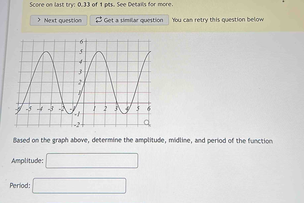 Score on last try: 0.33 of 1 pts. See Details for more. 
Next question Get a similar question You can retry this question below 
Based on the graph above, determine the amplitude, midline, and period of the function 
Amplitude: □ 
Period: □