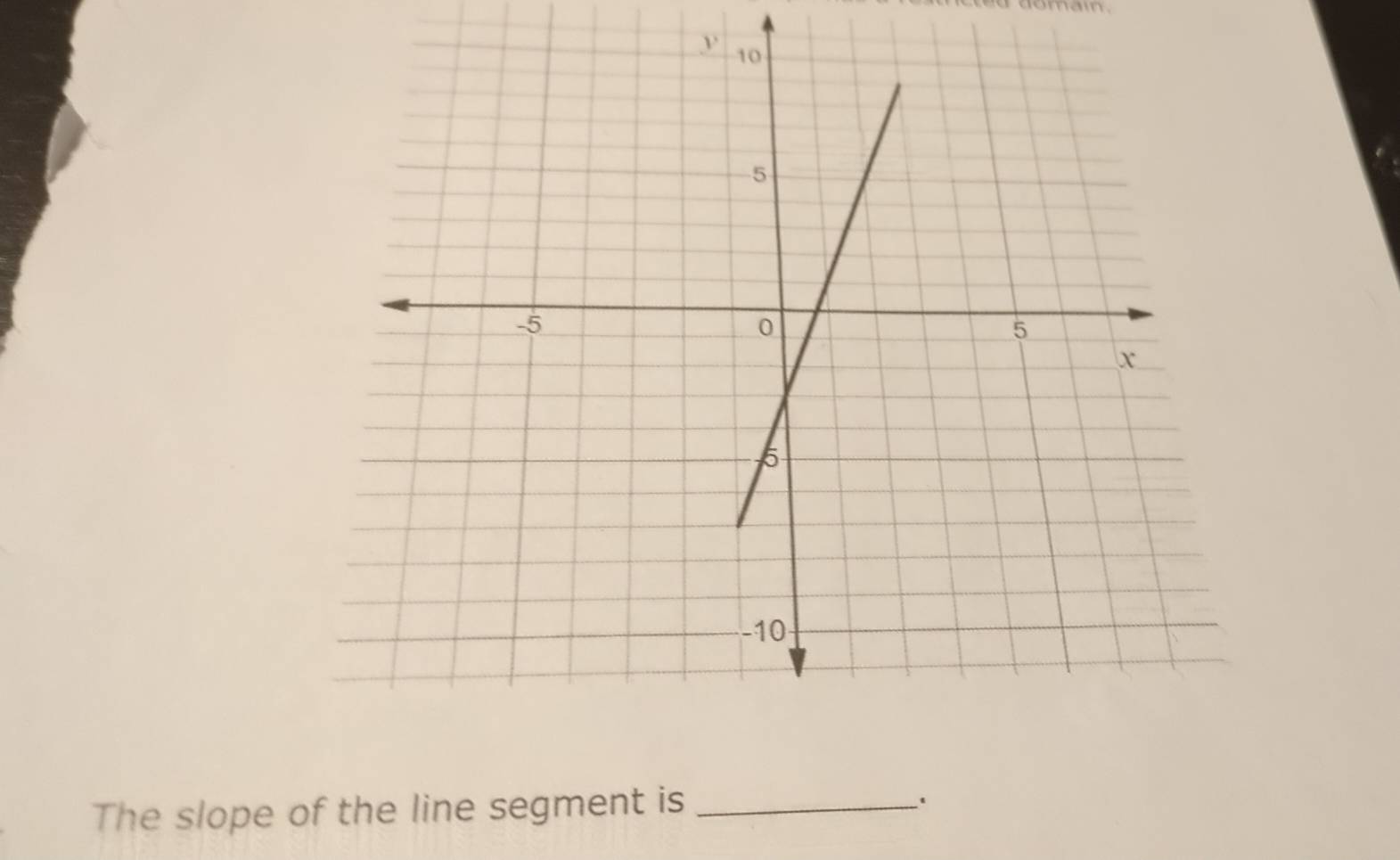 The slope of the line segment is_