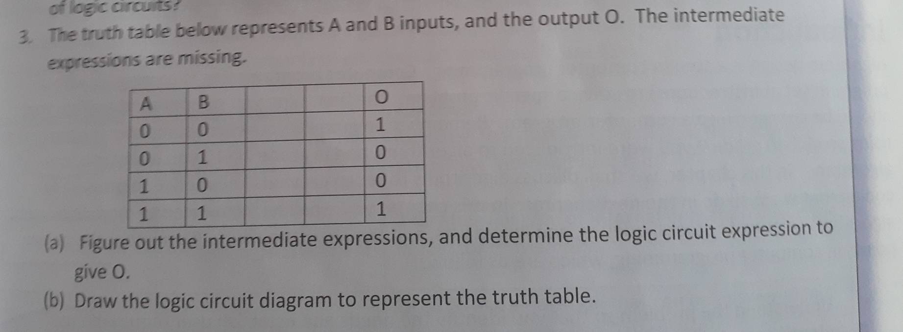 of logic circuits? 
3. The truth table below represents A and B inputs, and the output O. The intermediate 
expressions are missing. 
(a) Figure out the intermediate expressions, and determine the logic circuit expression to 
give O. 
(b) Draw the logic circuit diagram to represent the truth table.