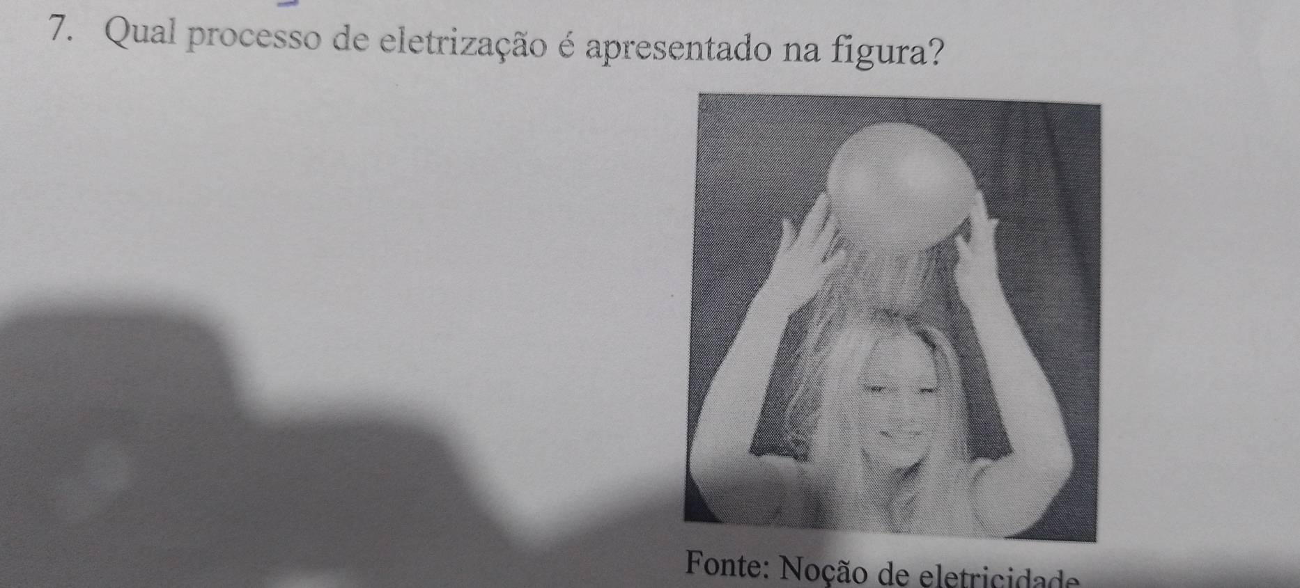 Qual processo de eletrização é apresentado na figura? 
Fonte: Noção de eletricidade