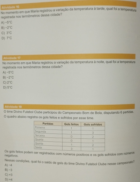 Atividade 16
No momento em que Maria registrou a variação da temperatura à tarde, qual foi a temperatura
registrada nos termômetros dessa cidade?
A) -5°C
B) -2°C
C) 3°C
D) 7°C
Atividade 17
No momento em que Maria registrou a variação da temperatura à noite, qual foi a temperatura
registrada nos termômetros dessa cidade?
A) -5°C
B) -2°C
C) 2°C
D) 5°C
Atividade 18
O time Divino Futebol Clube participou do Campeonato Bom de Bola, disputando 6 partidas.
O quadro abaixo registra os gols feitos e sofridos por esse time.
Os gols feitos podser registrados com números positivos e os gols sofridos com números
negativos.
Nessas condições, qual foi o saldo de gols do time Divino Futebol Clube nesse campeonato?
A) -4
B) -3
C) +3
D) +4