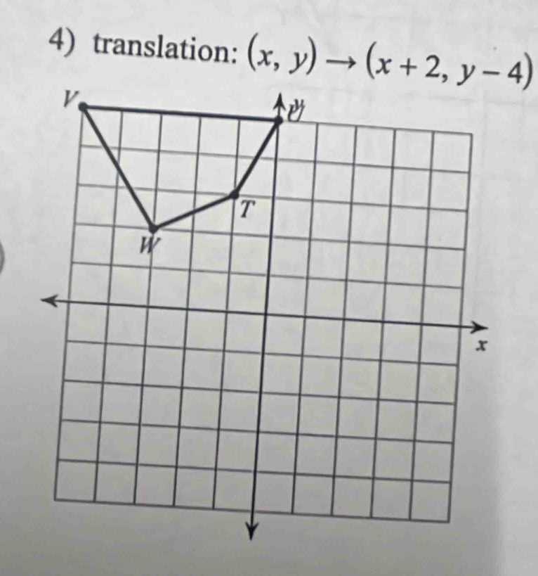 translation: (x,y)to (x+2,y-4)