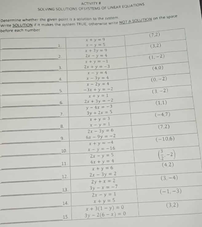 ACTIVITY 
SOLVING SOLUTIONS OFSYSTEMS OF LINEAR EQUATIONS
Determine whether the given point is a solution to the system
Writerite NOT A SOLUTION on the space
befor
_
15.