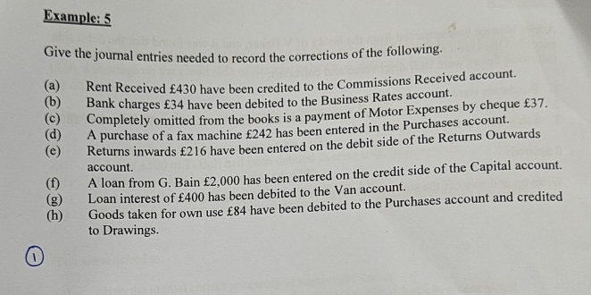 Example: 5 
Give the journal entries needed to record the corrections of the following. 
(a) Rent Received £430 have been credited to the Commissions Received account. 
(b) Bank charges £34 have been debited to the Business Rates account. 
(c) Completely omitted from the books is a payment of Motor Expenses by cheque £37
(d) A purchase of a fax machine £242 has been entered in the Purchases account. 
(e) Returns inwards £216 have been entered on the debit side of the Returns Outwards 
account. 
(f) A loan from G. Bain £2,000 has been entered on the credit side of the Capital account. 
(g) Loan interest of £400 has been debited to the Van account. 
(h) Goods taken for own use £84 have been debited to the Purchases account and credited 
to Drawings.