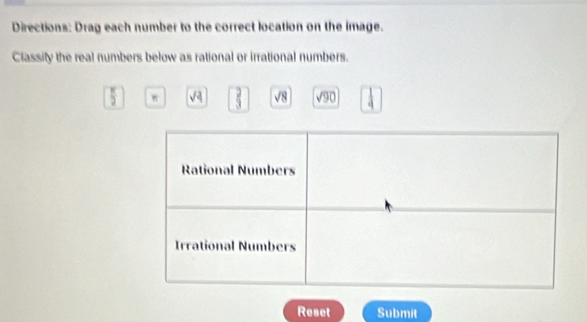 Directions: Drag each number to the correct location on the image. 
Classity the real numbers below as rational or irrational numbers.
 π /2  sqrt(4)  2/3  sqrt(8) sqrt(90)  1/4 
Reset Submit