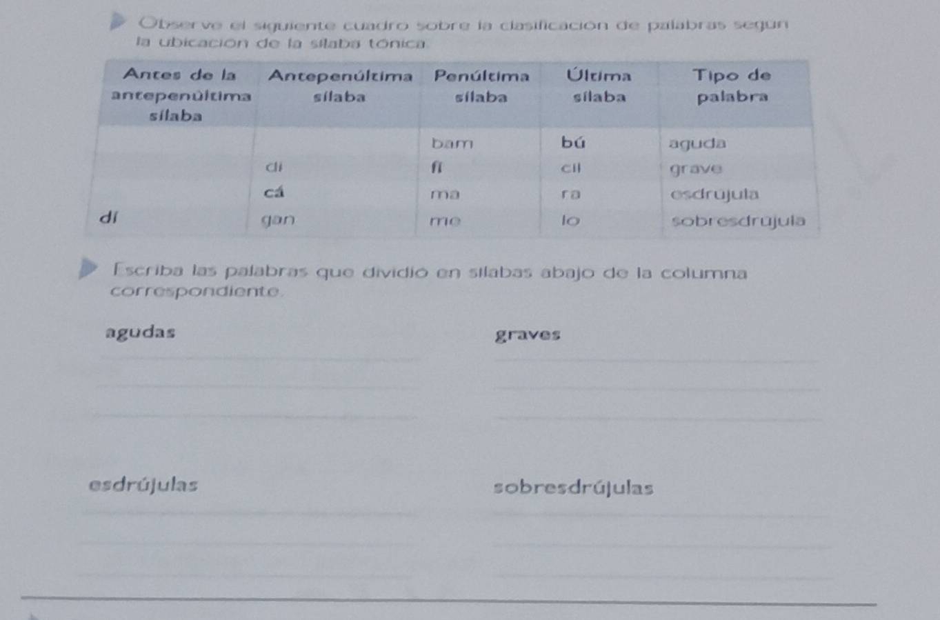 Observe el siguiente cuadro sobre la clasificación de palabras según 
la ubicación de la silaba tónica 
Escriba las palabras que dividió en silabas abajo de la columna 
correspondiente. 
agudas graves 
_ 
_ 
__ 
__ 
esdrújulas sobresdrújulas 
_ 
_ 
_ 
_ 
_ 
_ 
_ 
_