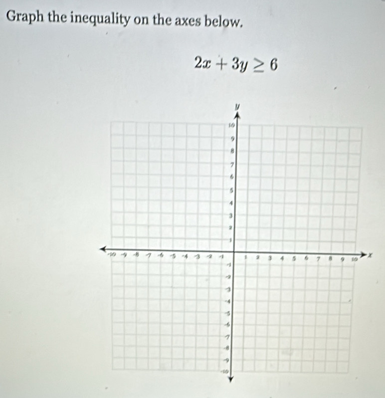 Graph the inequality on the axes below.
2x+3y≥ 6