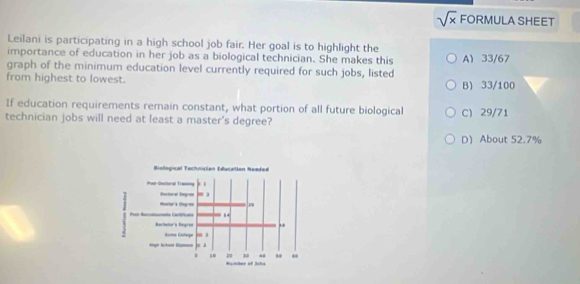 sqrt(x) FORMULA SHEET
Leilani is participating in a high school job fair. Her goal is to highlight the
importance of education in her job as a biological technician. She makes this A1 33/67
graph of the minimum education level currently required for such jobs, listed
from highest to lowest.
B) 33/100
If education requirements remain constant, what portion of all future biological
technician jobs will need at least a master's degree? C) 29/71
DAbout 52.7%
Biological Technician Education Neaded
Post Gectural Traing
Huctoral Eegres Mustor's Enges 79
,.
Rachetor's Begree “
Sume Calege = 3

; 39 50 40
Nomher of lots