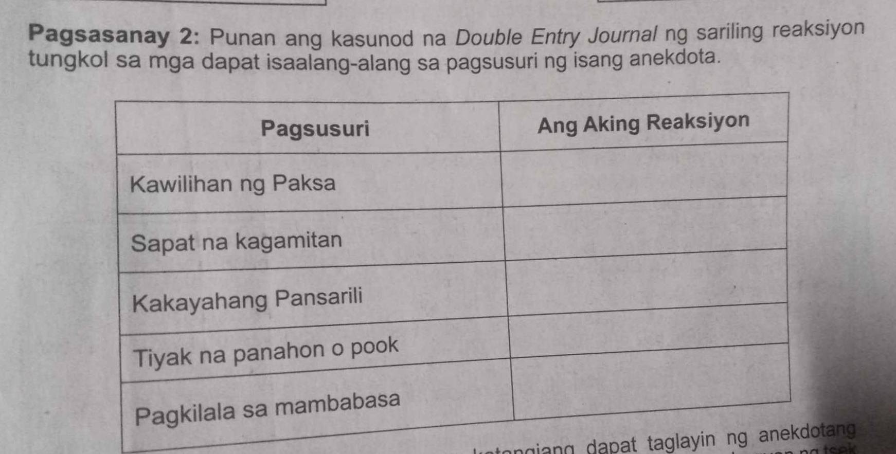 Pagsasanay 2: Punan ang kasunod na Double Entry Journal ng sariling reaksiyon 
tungkol sa mga dapat isaalang-alang sa pagsusuri ng isang anekdota. 
tongiang dapat taglayin ng aneng .