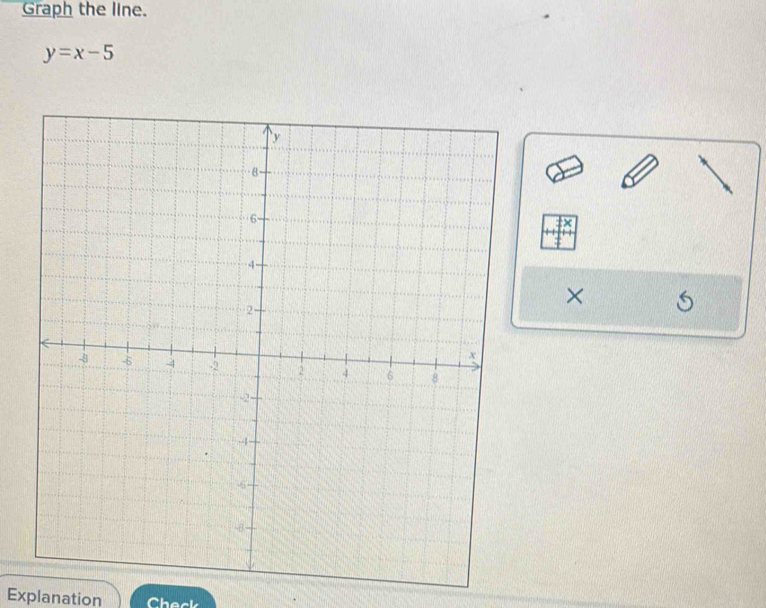 Graph the line.
y=x-5
tx 
× 
Explanation Check