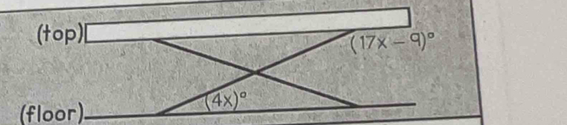 (top)
(17x-9)^circ 
(floor)
(4x)^circ 
