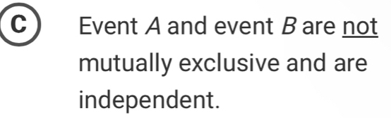 Event A and event B are not 
mutually exclusive and are 
independent.