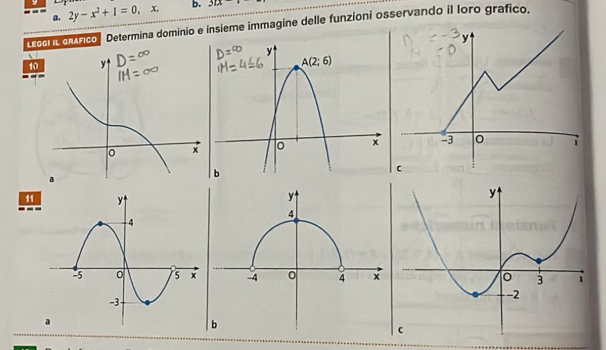 2y-x^2+1=0 x. b. 31x
ECo L ORAFIco Determina dominio e insieme immagine delle funzioni osservando il loro grafico.
10
11