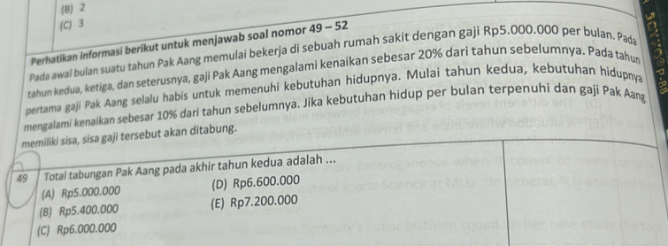 (B) 2
(C) 3
Perhatikan informasi berikut untuk menjawab soal nomor 49 - 52
Pada awal bulan suatu tahun Pak Aang memulai bekerja di sebuah rumah sakit dengan gaji Rp5.000.000 per bulan. Pad
tahun kedua, ketiga, dan seterusnya, gaji Pak Aang mengalami kenaikan sebesar 20% dari tahun sebelumnya. Pada tahum . 
pertama gaji Pak Aang selalu habis untuk memenuhi kebutuhan hidupnya. Mulai tahun kedua, kebutuhan hidupnya
mengalami kenaikan sebesar 10% dari tahun sebelumnya. Jika kebutuhan hidup per bulan terpenuhi dan gaji Pak Aanş
memiliki sisa, sisa gaji tersebut akan ditabung.
49 Total tabungan Pak Aang pada akhir tahun kedua adalah ...
(A) Rp5.000.000 (D) Rp6.600.000
(B) Rp5.400.000 (E) Rp7.200.000
(C) Rp6.000.000