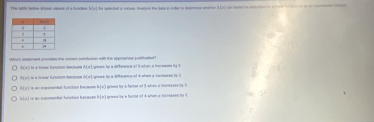 The table below shows values of a funcson h(sigma ) for selected a values. Analyze the data in order to desermne whether h(x) can better be deticribed as a triear funcsion or as on exponental function
Which statement provides the correct conclusion with the appropriate justification?
h(x) ls a linear function because h(x) grows by a difference of 3 when i increases by 2.
h(x) is a linear function because h(x) grows by a difference of 4 when z increases by 2.
h(x) is an exponential function because h(x) grows by a factor of 3 when a increases by 2.
h(x) is an exponential function because h(x) grows by a factor of 4 when z increases by 2.