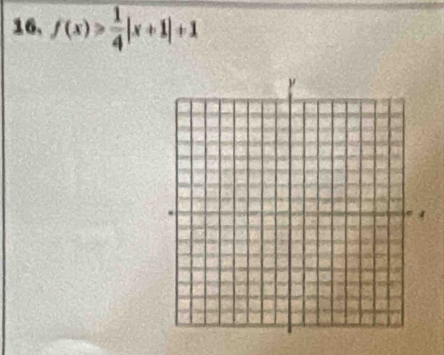 16, f(x)> 1/4 |x+1|+1