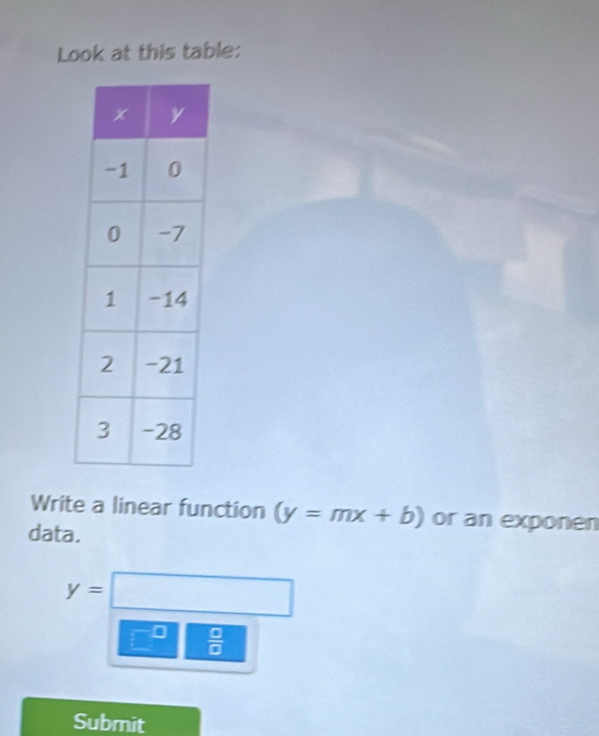 Look at this table: 
Write a linear function (y=mx+b) or an exponen 
data.
y=□
-□  □ /□   
Submit