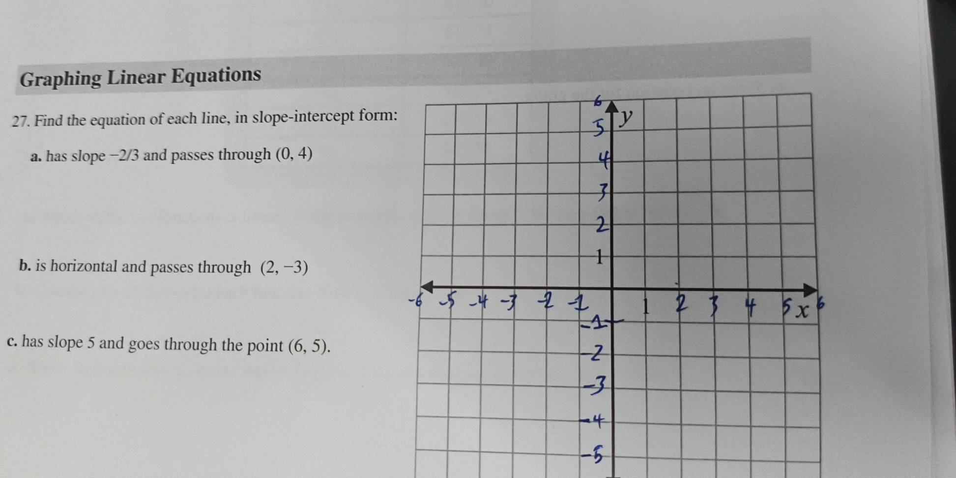 Graphing Linear Equations 
27. Find the equation of each line, in slope-intercept form 
a. has slope −2/3 and passes through (0,4)
b. is horizontal and passes through (2,-3)
c. has slope 5 and goes through the point (6,5).