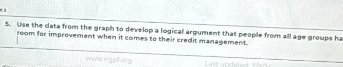 2 
5. Use the data from the graph to develop a logical argument that people from all age groups ha 
room for improvement when it comes to their credit management. 
wwwing pforg Last up dated 79 /