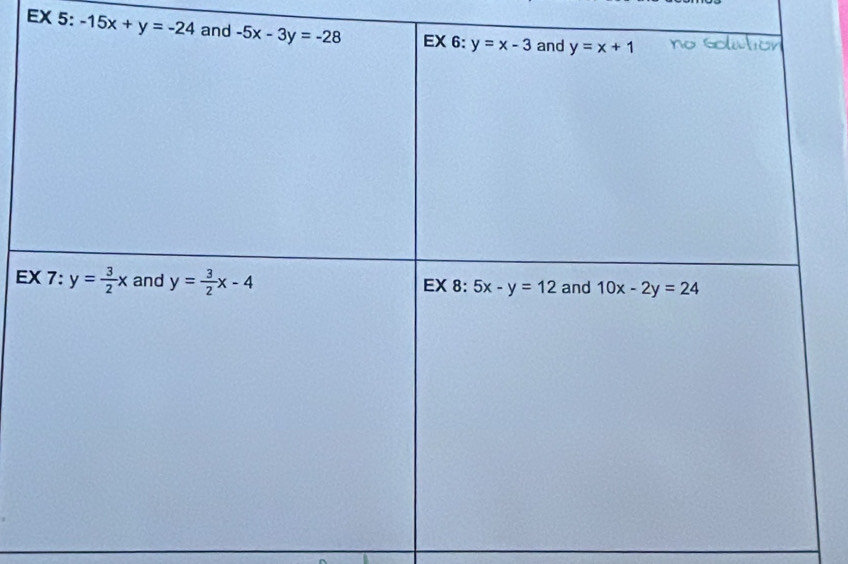 EX 5: -15x+y=-24
E