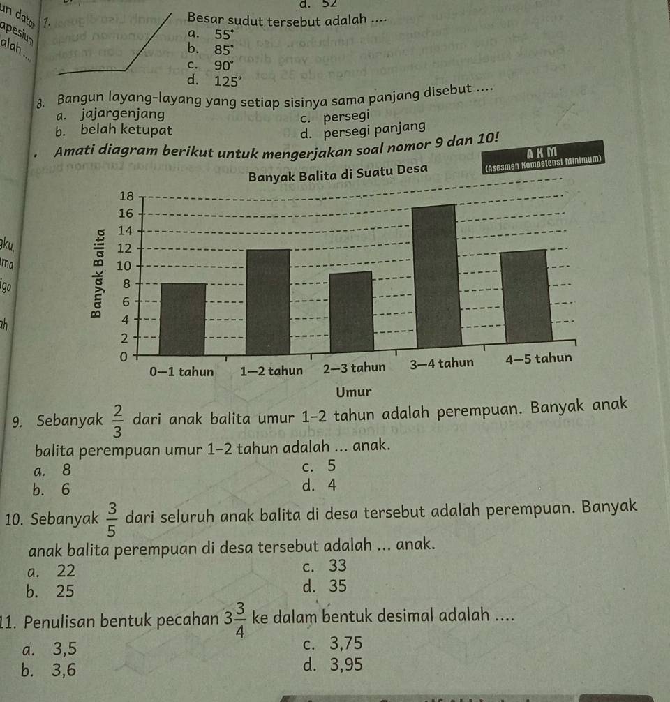 52
un datar 
Besar sudut tersebut adalah ....
a. 55°
apesium alah ..
b. 85°
C. 90°
d. 125°
8. Bangun layang-layang yang setiap sisinya sama panjang disebut ....
a. jajargenjang
c. persegi
b. belah ketupat d. persegi panjang
Amati diagram berikut untuk mengerjakan soal nomor 9 dan 10!
lita di Suatu Desa (Asesmen Kompetensi Minimum) AKM
gku,
ma
iga
2h
9. Sebanyak  2/3  dari anak balita umur 1-2 tahun adalah perempuan. Banyak anak
balita perempuan umur 1-2 tahun adalah ... anak.
a. 8 c. 5
b. 6 d. 4
10. Sebanyak  3/5  dari seluruh anak balita di desa tersebut adalah perempuan. Banyak
anak balita perempuan di desa tersebut adalah ... anak.
a. 22 c. 33
b. 25 d. 35
11. Penulisan bentuk pecahan 3 3/4  ke dalam bentuk desimal adalah ....
a. 3, 5 c. 3, 75
b. 3, 6 d. 3,95