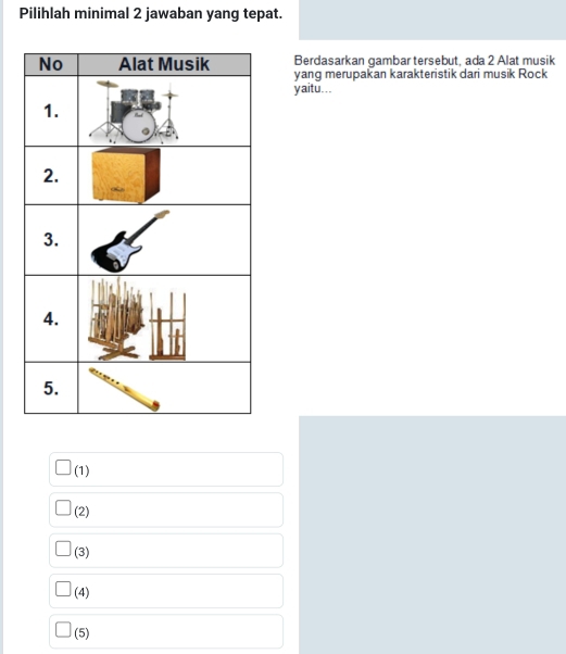 Pilihlah minimal 2 jawaban yang tepat.
Berdasarkan gambar tersebut, ada 2 Alat musik
yang merupakan karakteristik dari musik Rock
yaitu...
(1)
(2)
(3)
(4)
(5)