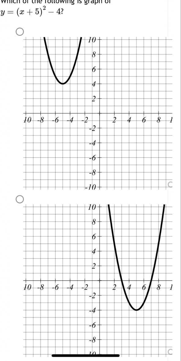 which of the rottowing is graph of
y=(x+5)^2-4 ?
10