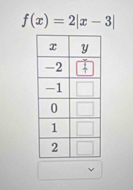 f(x)=2|x-3|
V