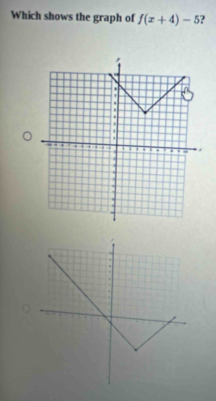 Which shows the graph of f(x+4)-5 ?