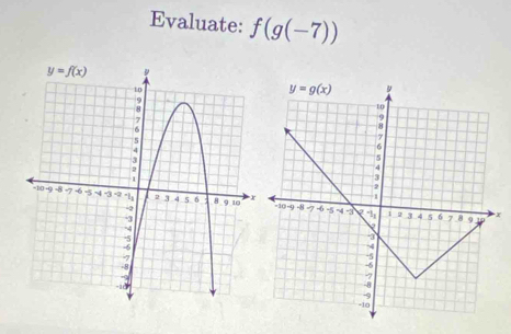 Evaluate: f(g(-7))
X