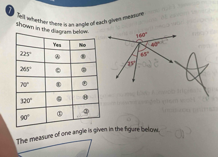 Tell whether there is an angle of each given measure
shown in the
The measure of one angle is given in the figure below,