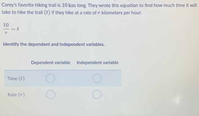 Solved: Corey's favorite hiking trail is 10 km long. They wrote this ...
