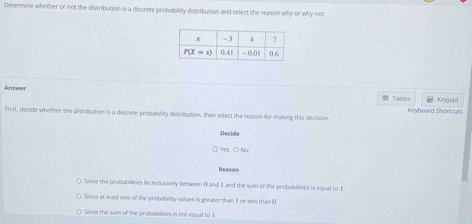 Determine whether or not the distribution is a discrete probability distribution and select the reason why or why not.
Answer Keypad
Tables
Keyboard Shortcuts
First, decide whether the distribution is a discrete probability distribution, then select the reason for making this decision.
Decide
Yes ○ No
Reason
Since the probabilities lie inclusively between 0 and 1 and the sum of the probabilities is equal to 1.
Since at least one of the probability values is greater than 1 or less than 0.
Since the sum of the probabilities is not equal to 1.