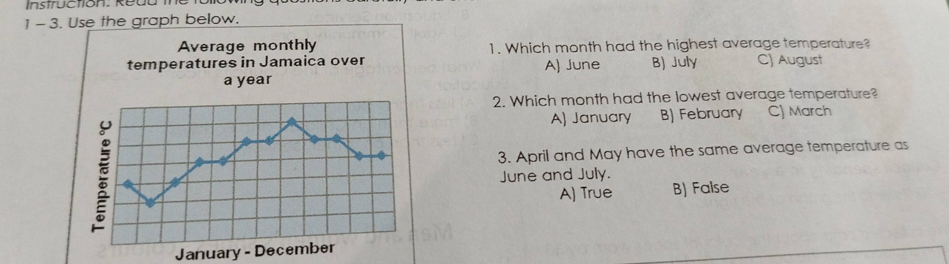 Instruction: Reau
1 - 3.e graph below.
1. Which month had the highest average temperature?
A) June B) July C) August
2. Which month had the lowest average temperature?
A) January B) February C) March
3. April and May have the same average temperature as
June and July.
A) True B) False
January - December