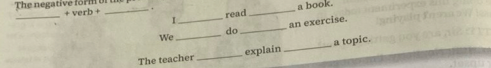 The negative for m or t 
_ 
I _read _a book. 
+ verb + _. 
do_ an exercise. 
We_ 
The teacher _explain _a topic.